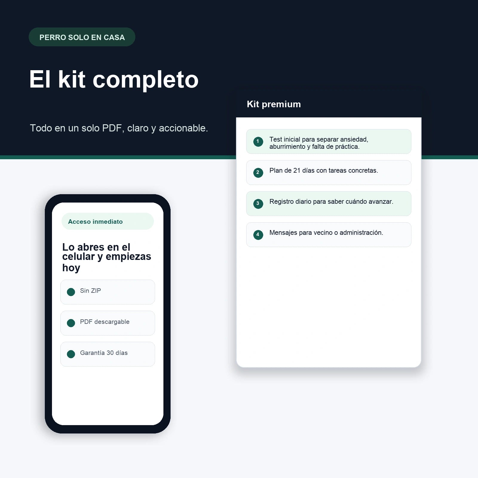 Portada premium del kit Perro Solo en Casa con plan de 21 dias