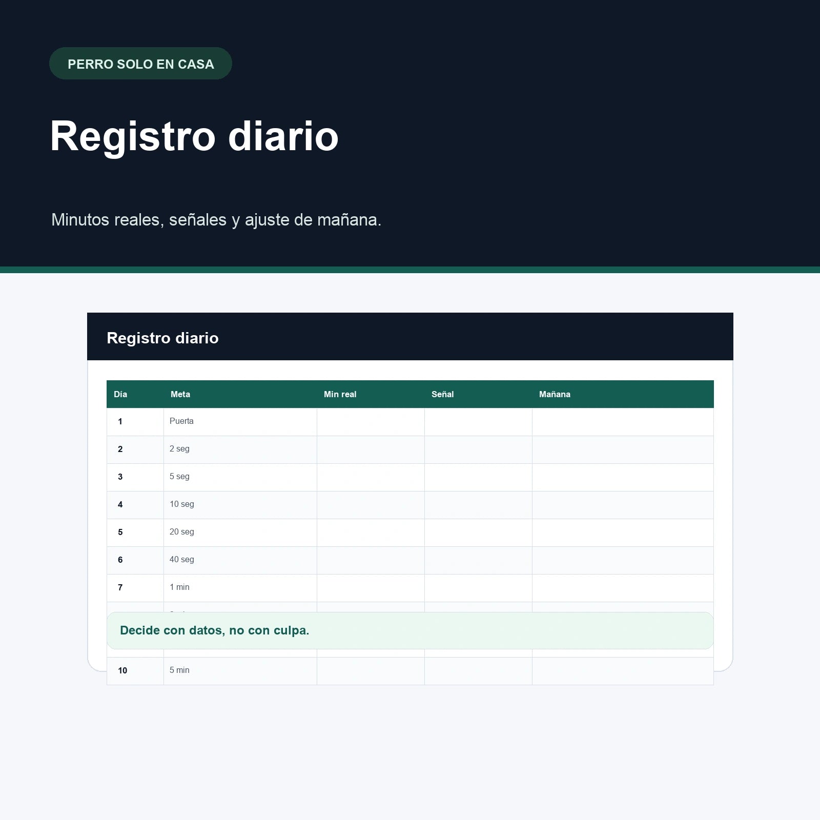Lo que hace tu perro cuando te vas — El plan de 21 días